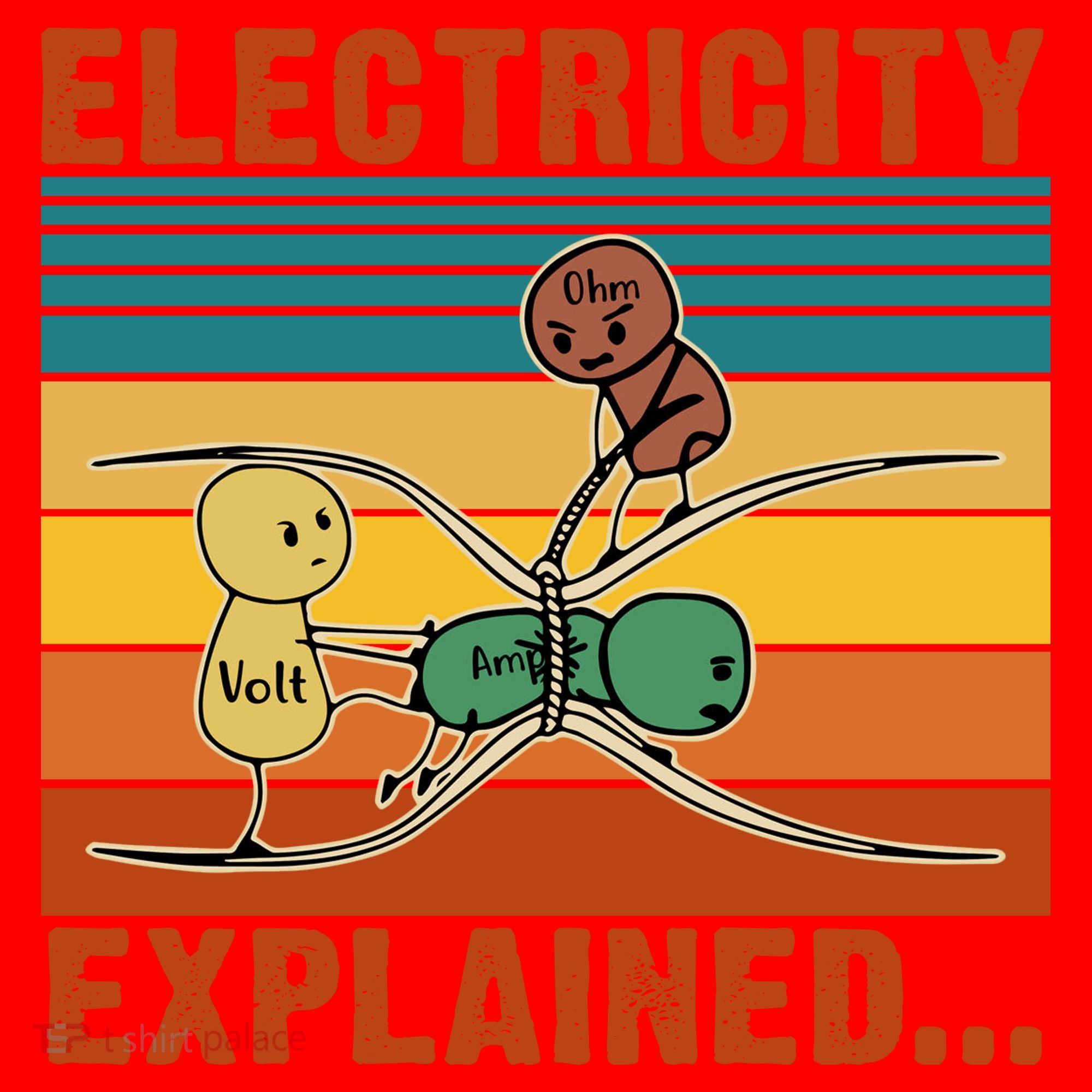 Electricity Explained Santa Hat