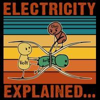 Electricity Explained Funny Gift Coffee Mug thumb 5