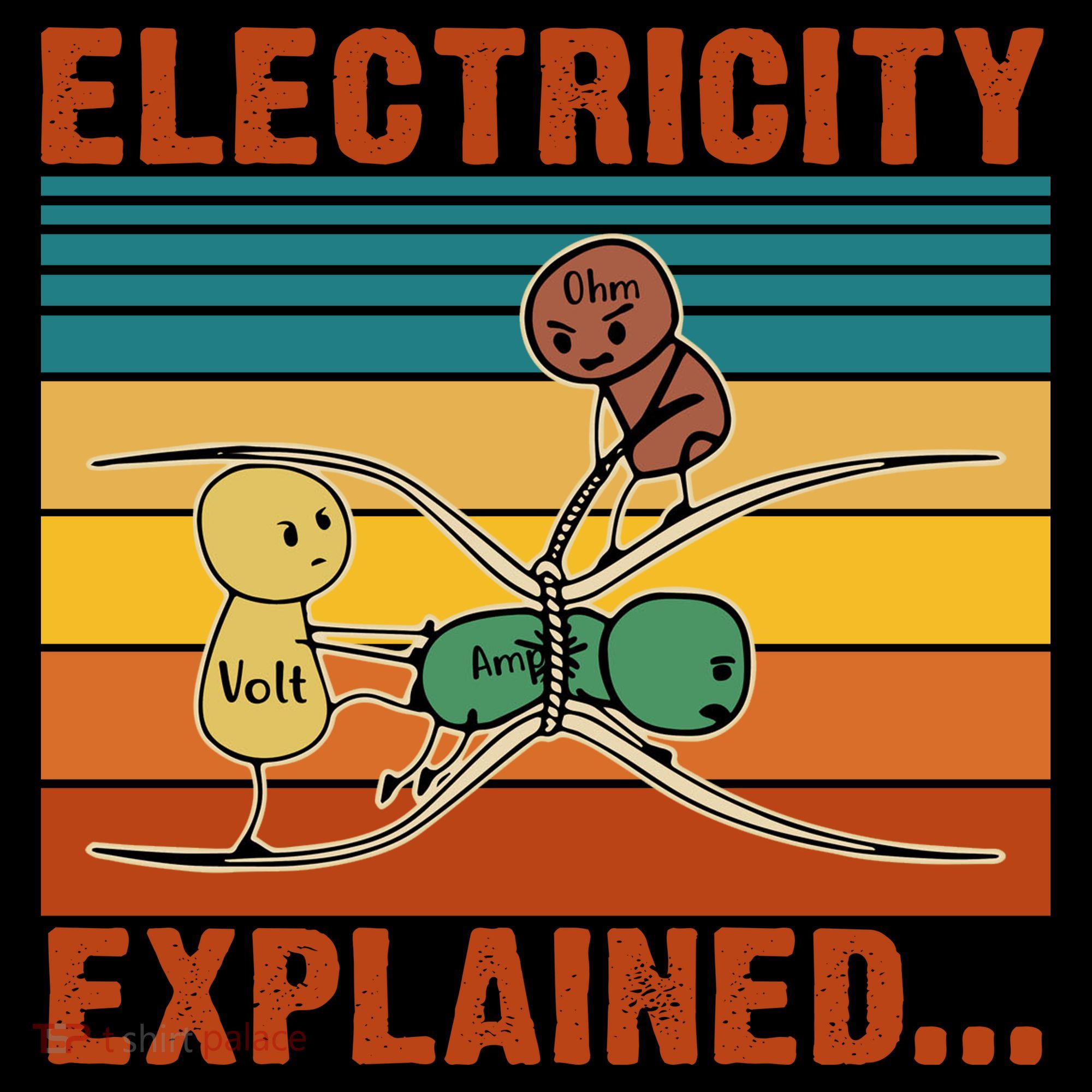 Electricity Explained Funny Gift Coffee Mug