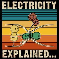 Electricity Explained Funny Gift Ornament thumb 1