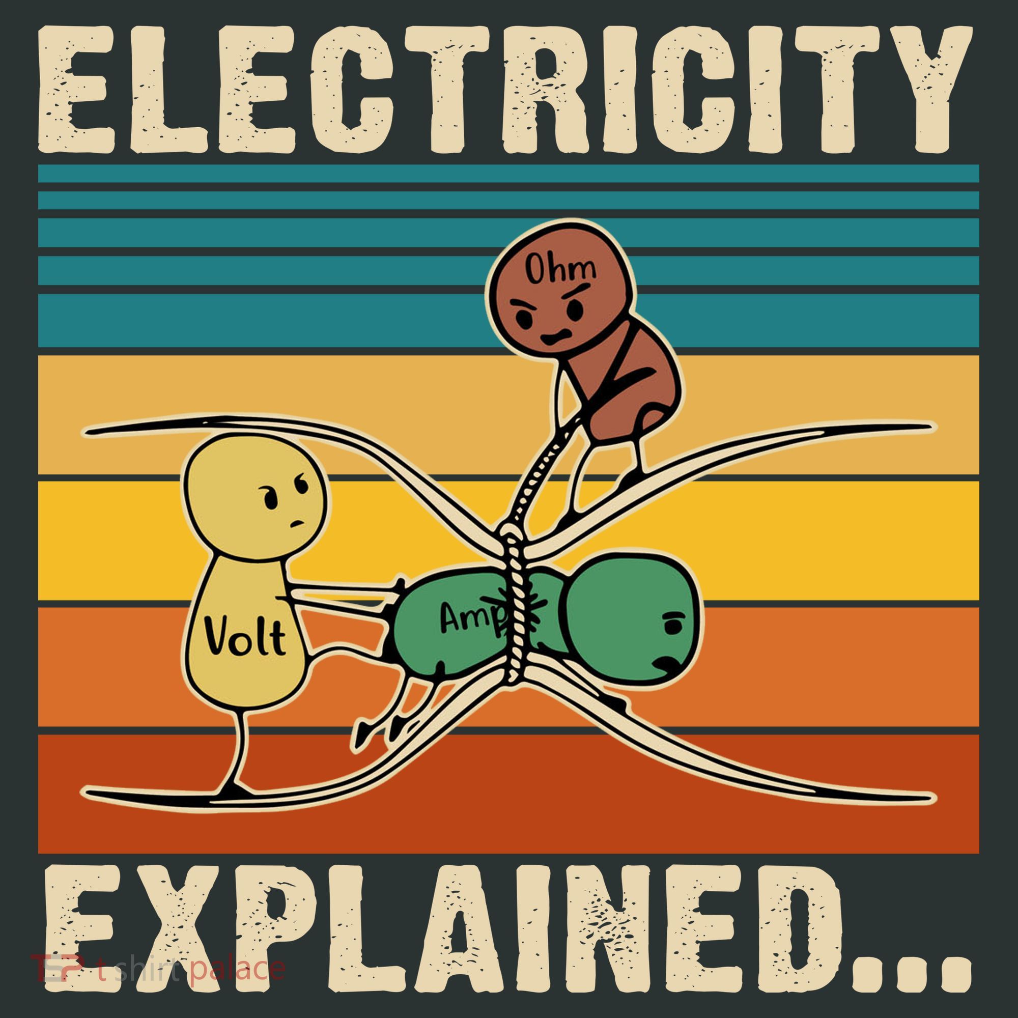 Electricity Explained Funny Gift Sweatshirt
