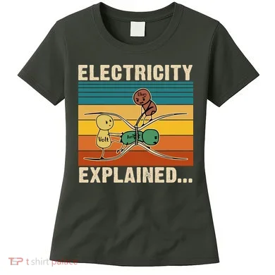 Electricity Explained Funny Gift Women's T-Shirt