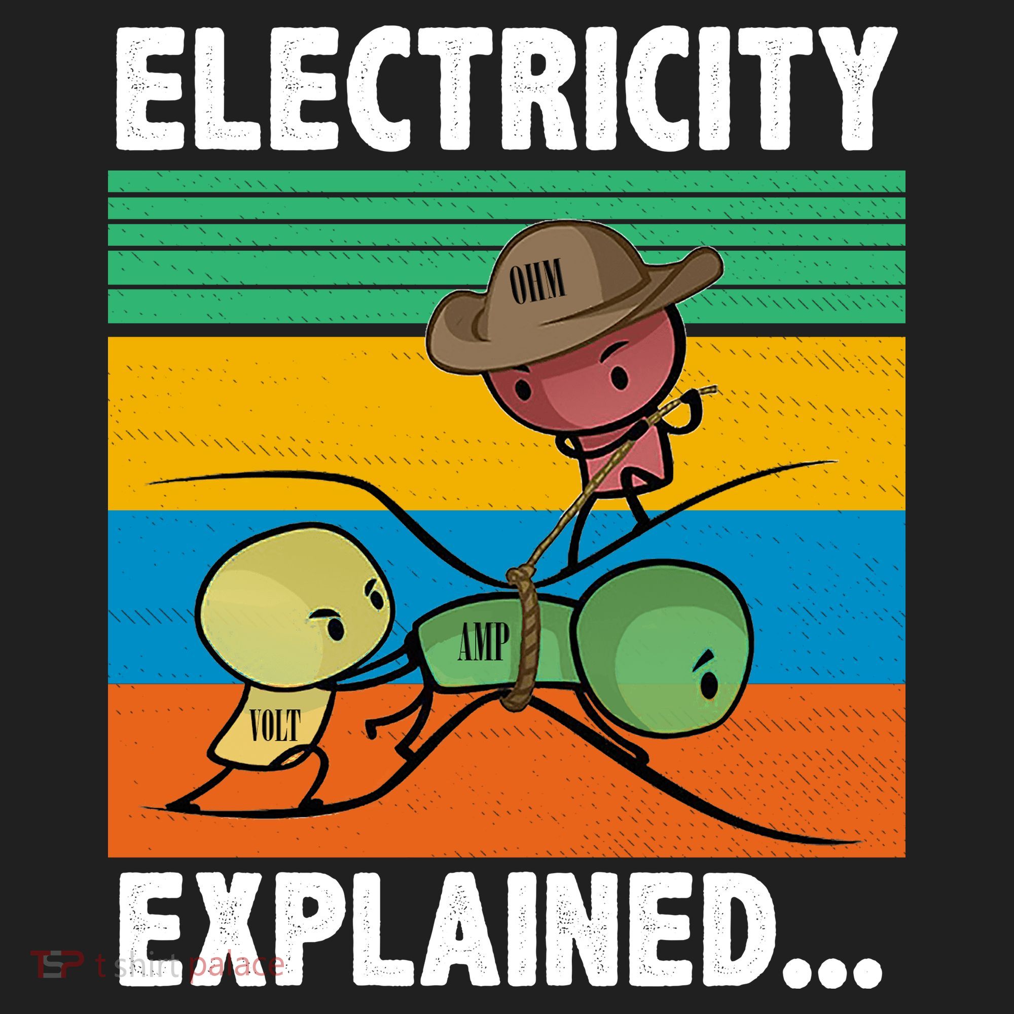 Electricity Explained Funny Women's Sweatshirt