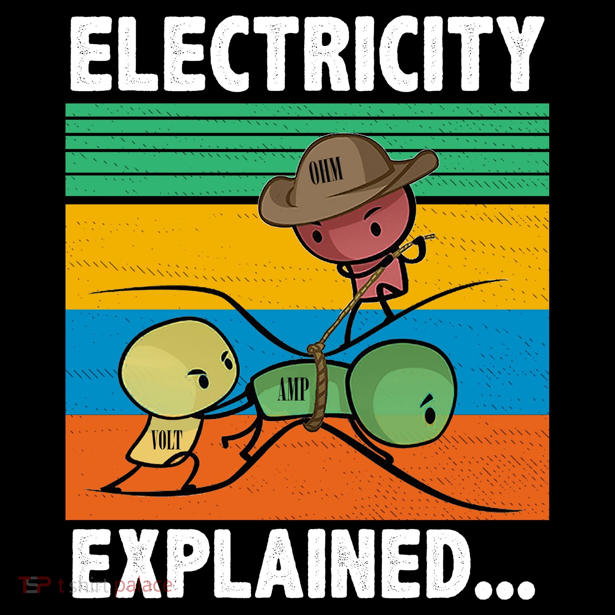 Electricity Explained Funny Toddler Hoodie