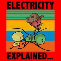 Electricity Explained Funny Santa Hat thumb 1
