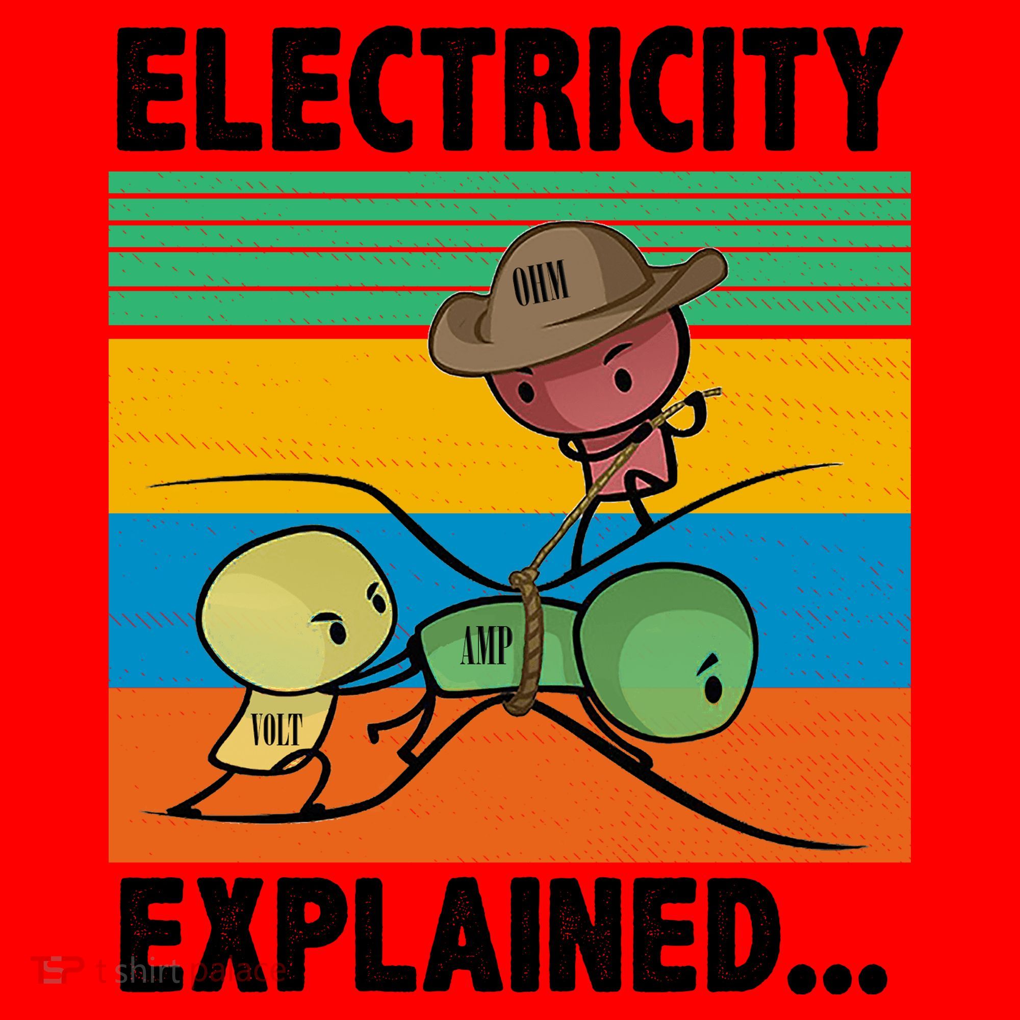 Electricity Explained Funny Santa Hat