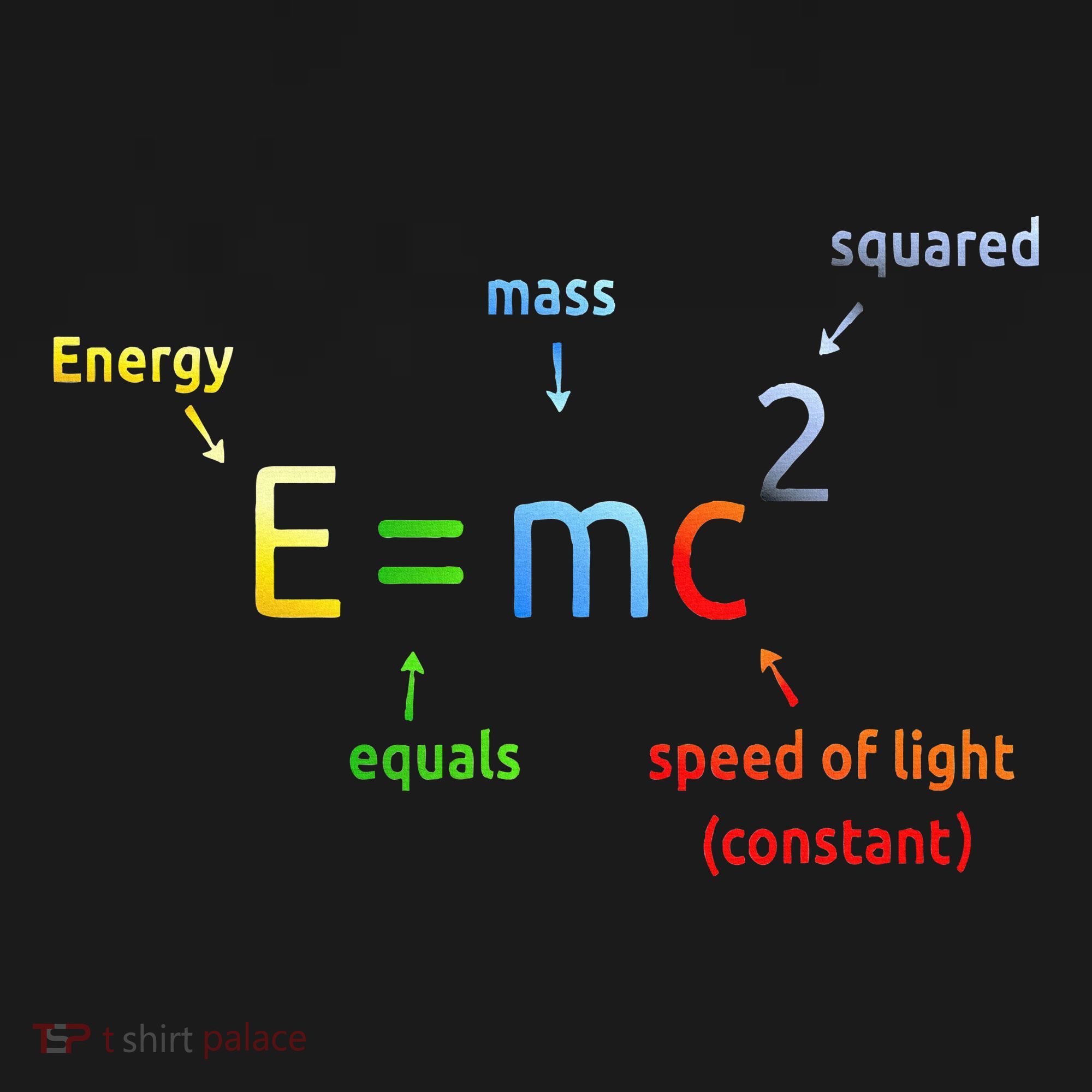E Equals M C Squared E=Mc2 Science Equation Polo