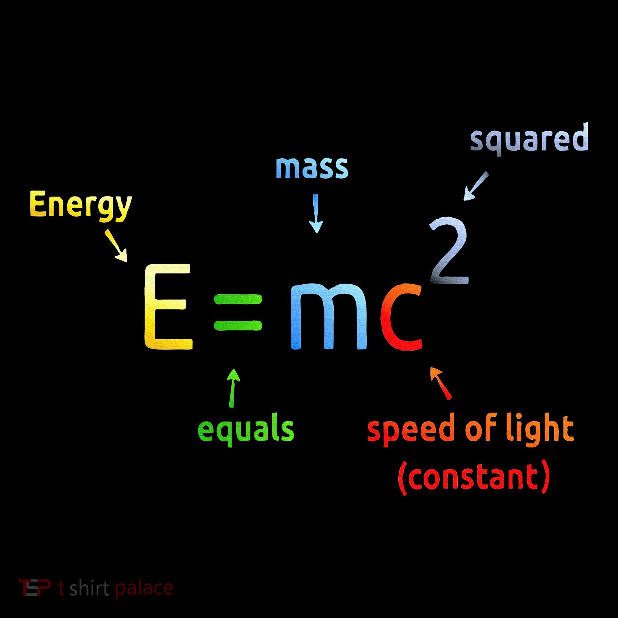 E Equals M C Squared E=Mc2 Science Equation Visor