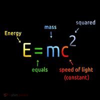 E Equals M C Squared E=Mc2 Science Equation Kids T-Shirt thumb 4