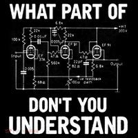 Electrical Engineer What Part Of Don't You Understand Gift TShirt Women's Hoodie thumb 2