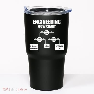 Engineering Flow Chart Tumbler