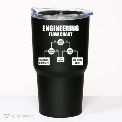 Engineering Flow Chart Tumbler