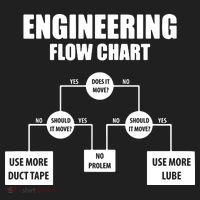 Engineering Flow Chart Tumbler thumb 3