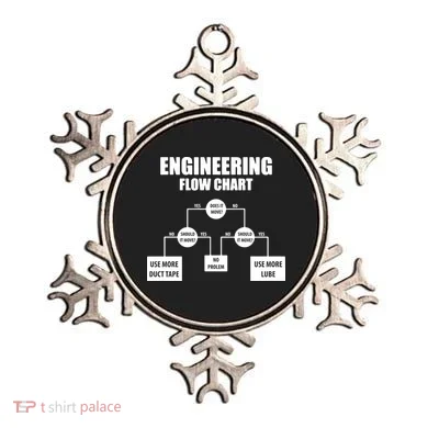 Engineering Flow Chart Ornament