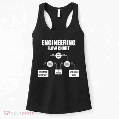 Engineering Flow Chart Women's Tank Top