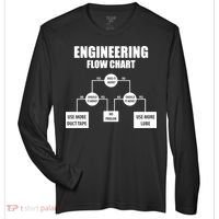 Engineering Flow Chart Zone Performance Long-Sleeve T-Shirt thumb 0