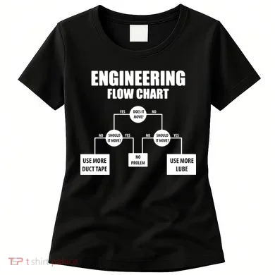 Engineering Flow Chart Women's T-Shirt
