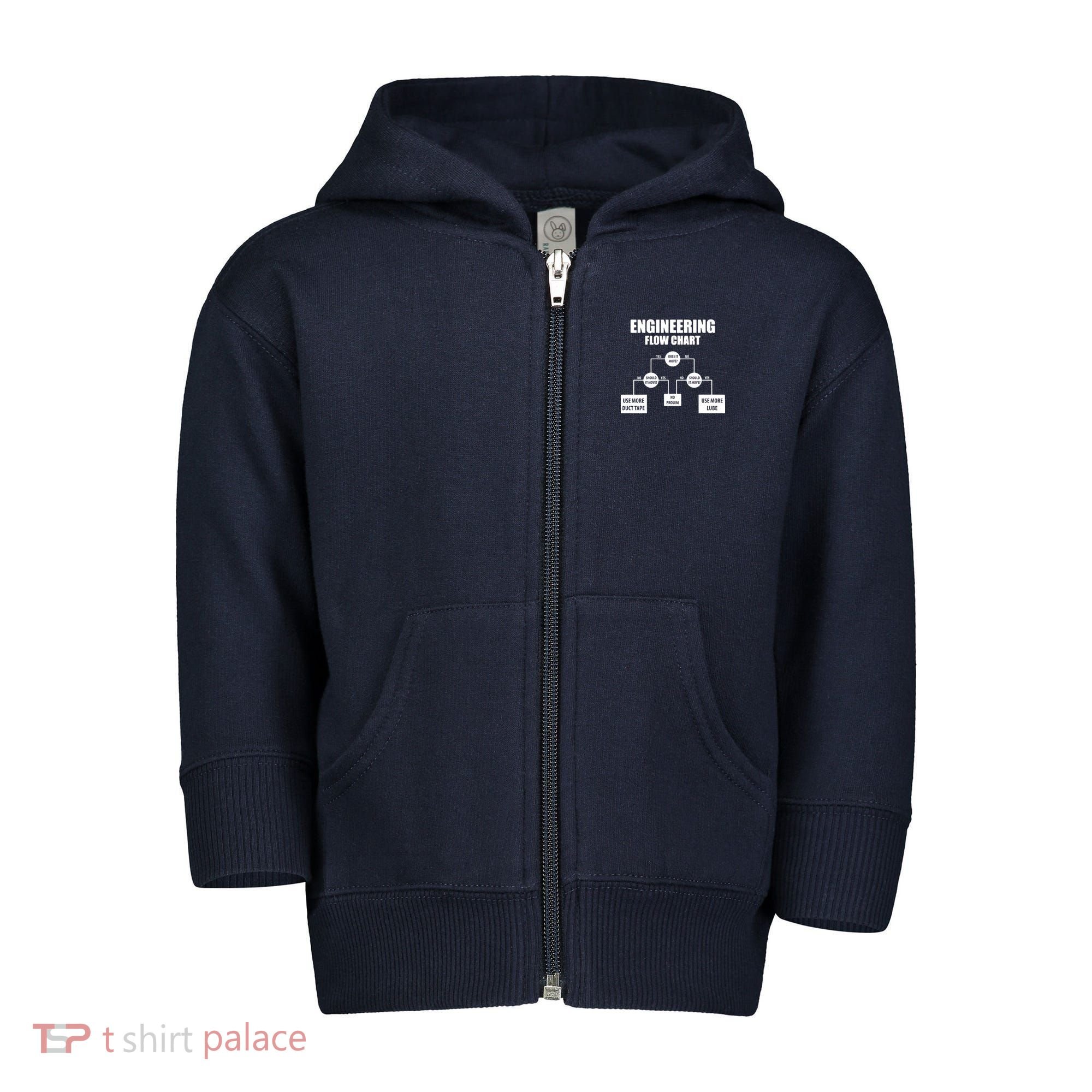 Engineering Flow Chart Toddler Zip Fleece Hoodie
