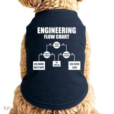 Engineering Flow Chart Doggie Tank