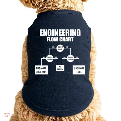 Engineering Flow Chart Doggie Tank
