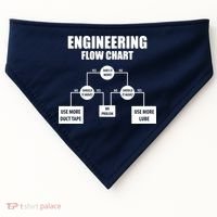 Engineering Flow Chart USA-Made Doggie Bandana thumb 0