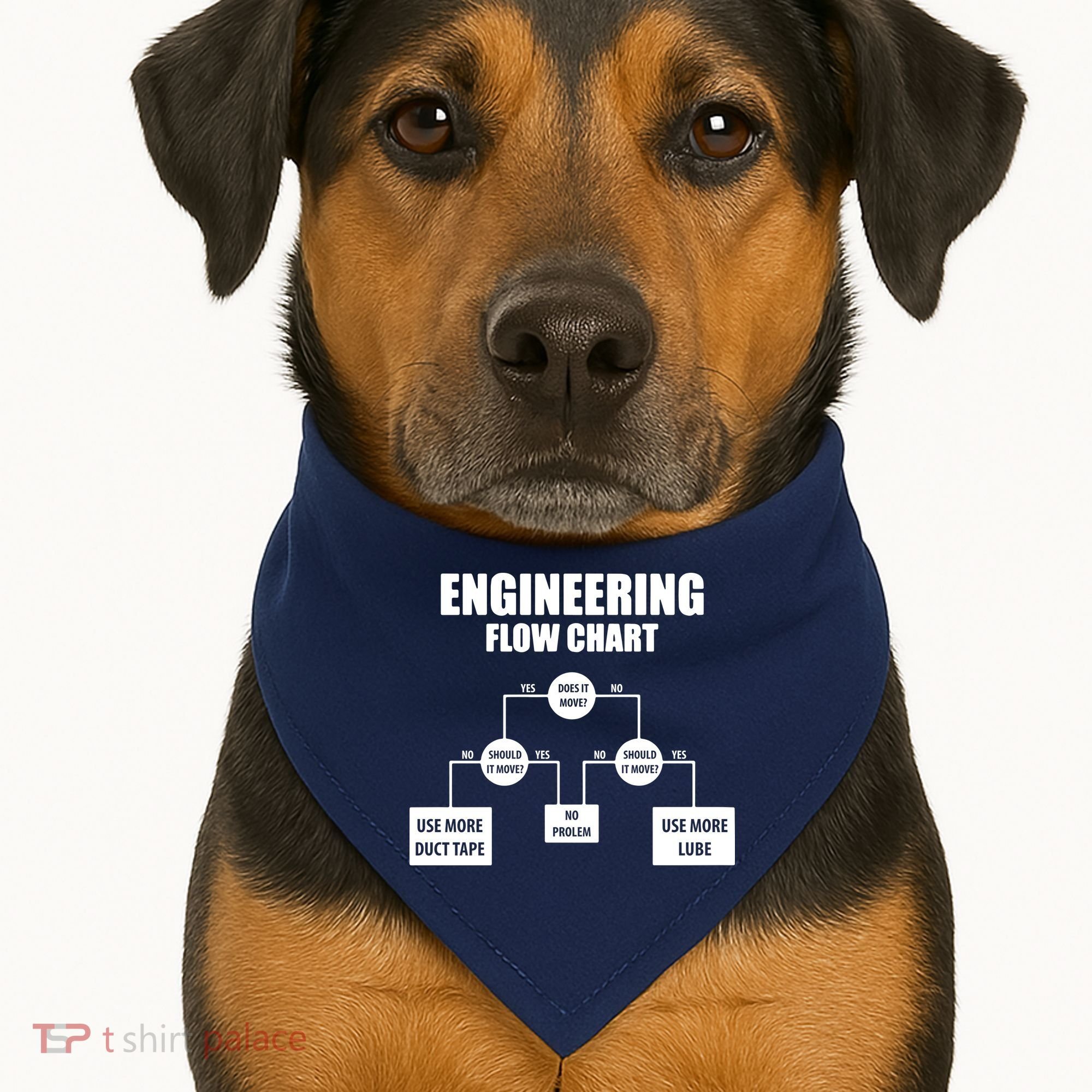 Engineering Flow Chart USA-Made Doggie Bandana