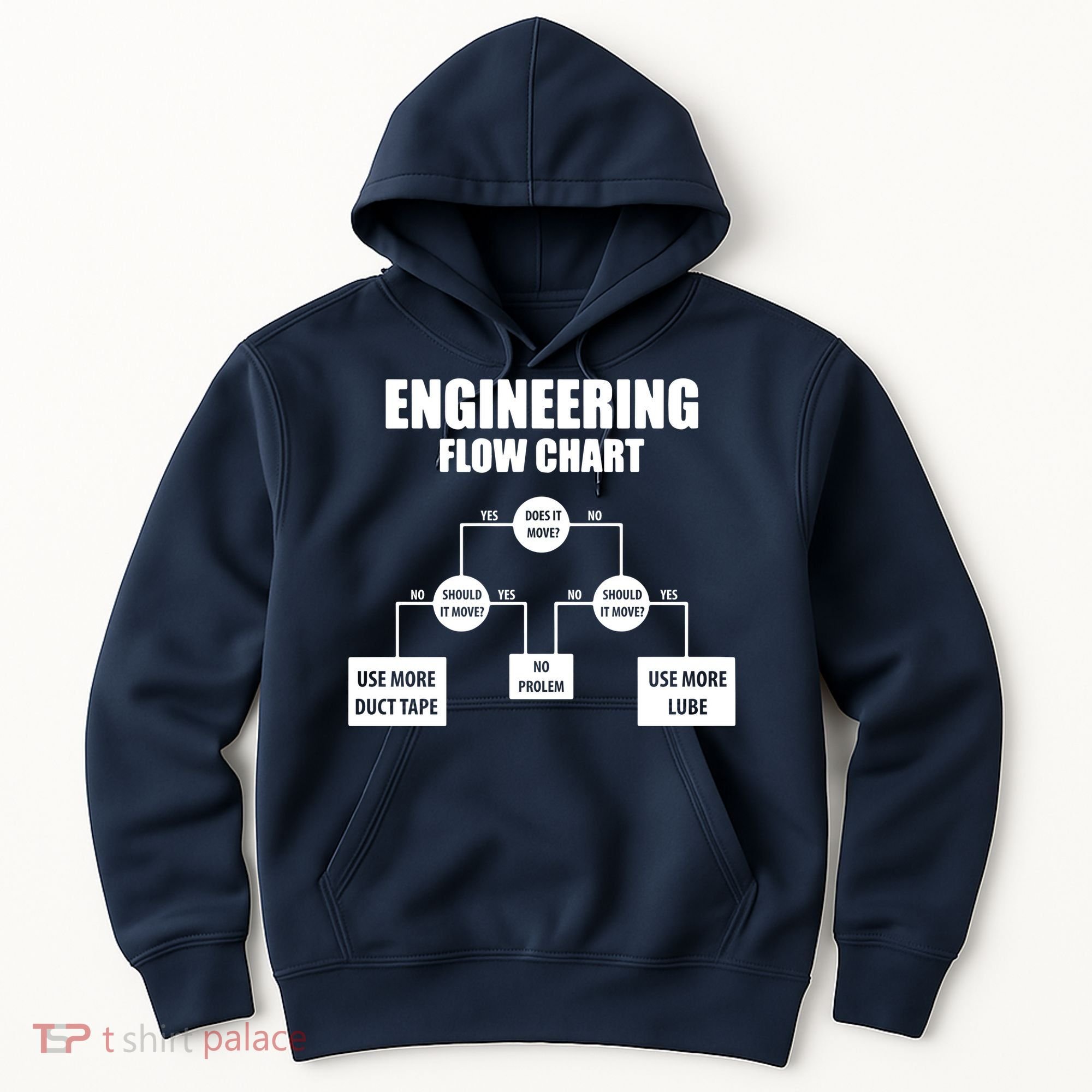 Engineering Flow Chart Hoodie