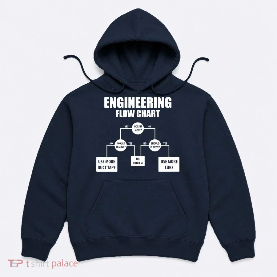 Engineering Flow Chart Hoodie