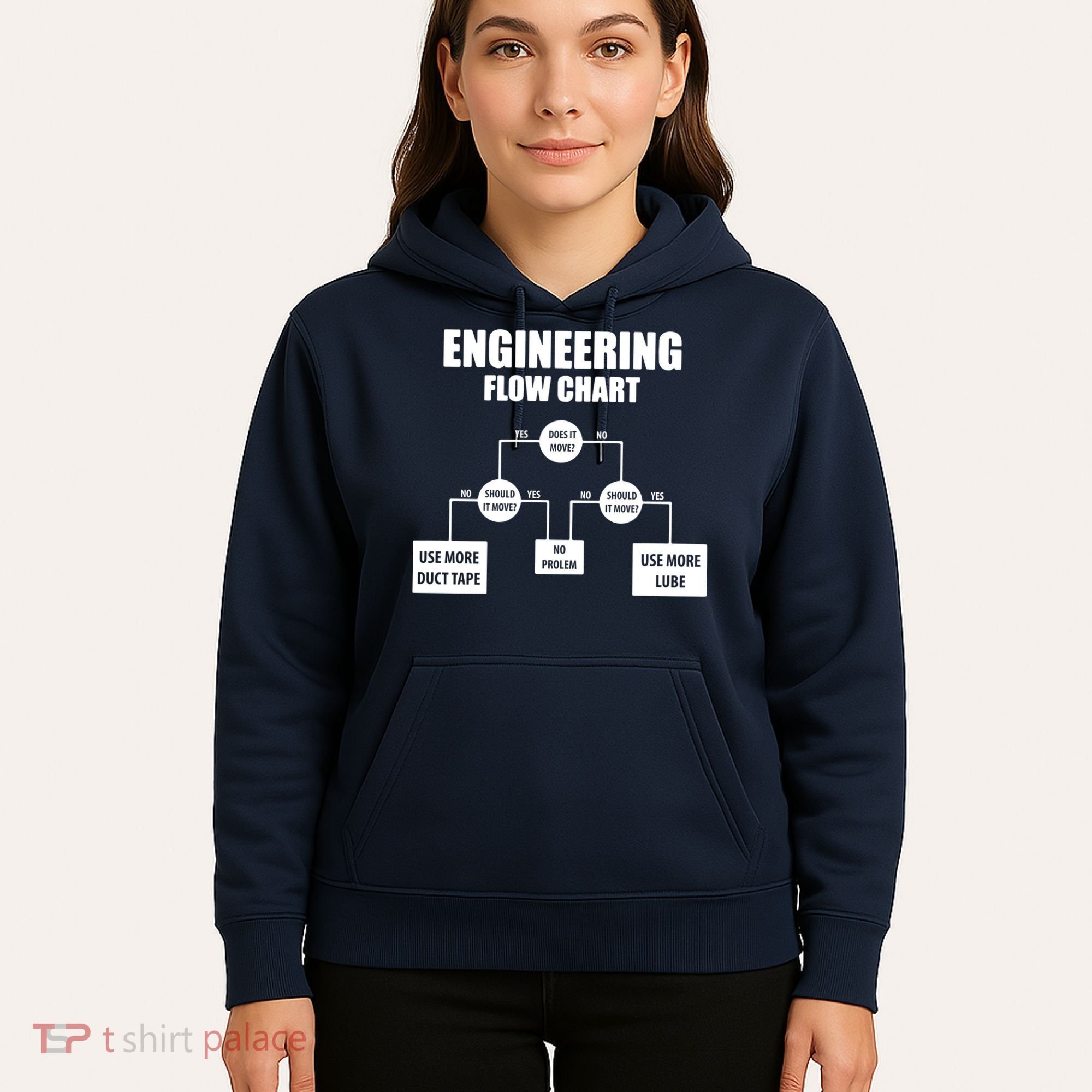 Engineering Flow Chart Hoodie