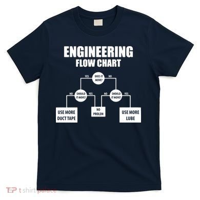 Engineering Flow Chart T-Shirt