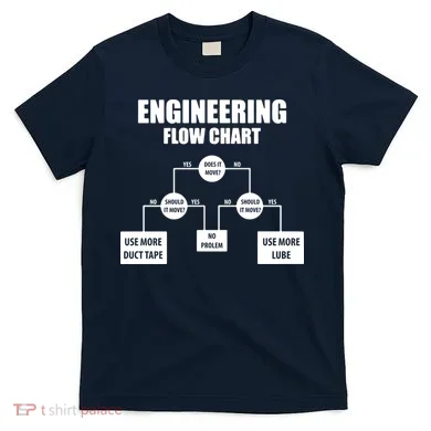 Engineering Flow Chart T-Shirt