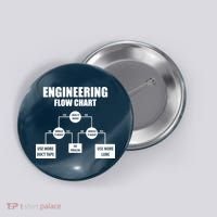 Engineering Flow Chart Button thumb 0