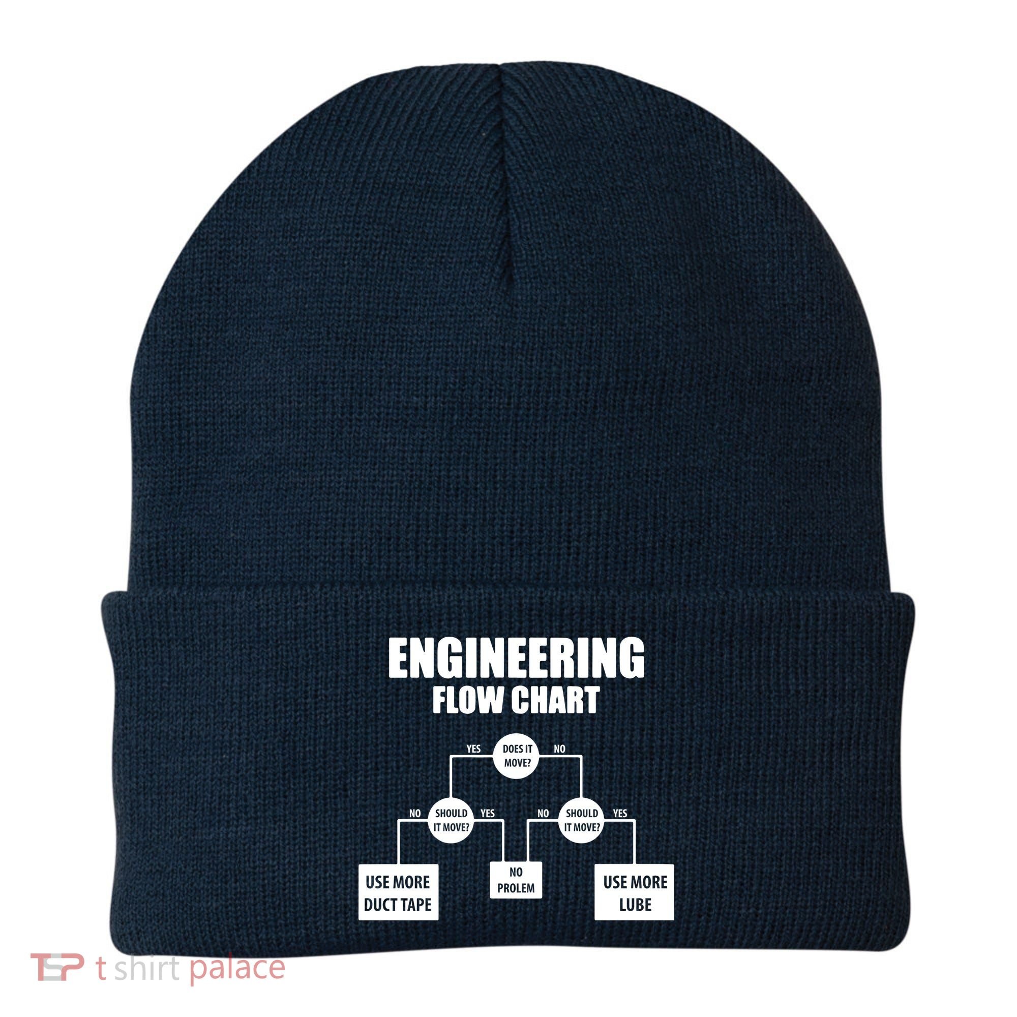 Engineering Flow Chart Beanie