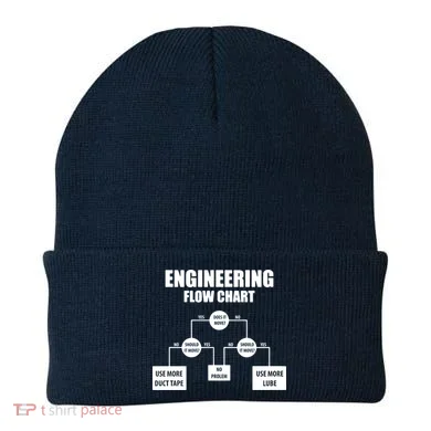 Engineering Flow Chart Beanie
