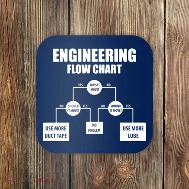 Engineering Flow Chart Coaster
