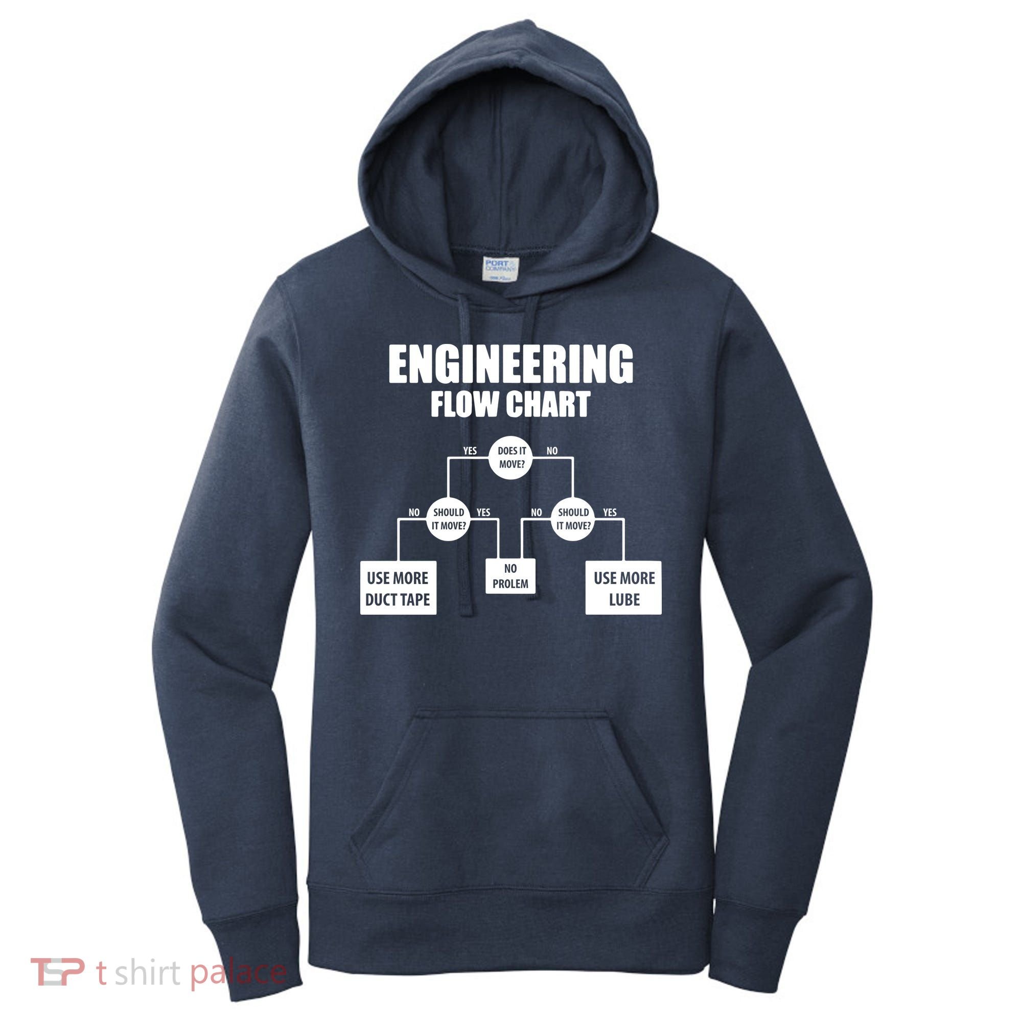 Engineering Flow Chart Women's Hoodie