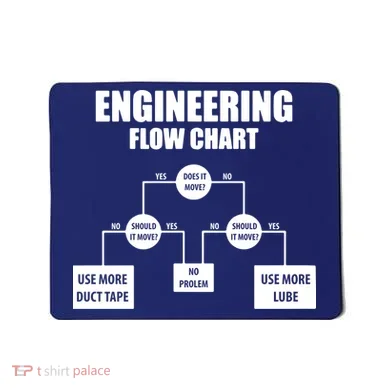 Engineering Flow Chart Mousepad