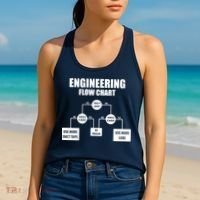 Engineering Flow Chart Women's Tank Top thumb 2