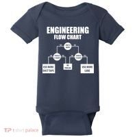 Engineering Flow Chart Baby Bodysuit thumb 0