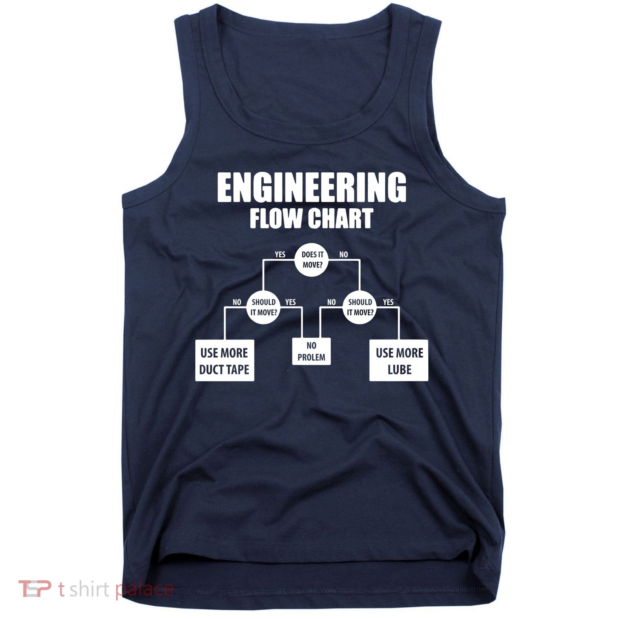 Engineering Flow Chart Tank Top