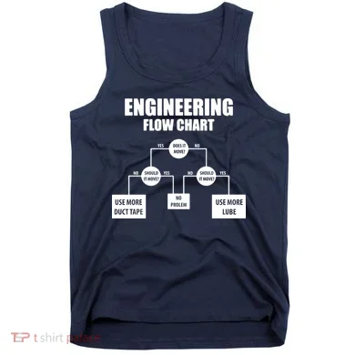 Engineering Flow Chart Tank Top