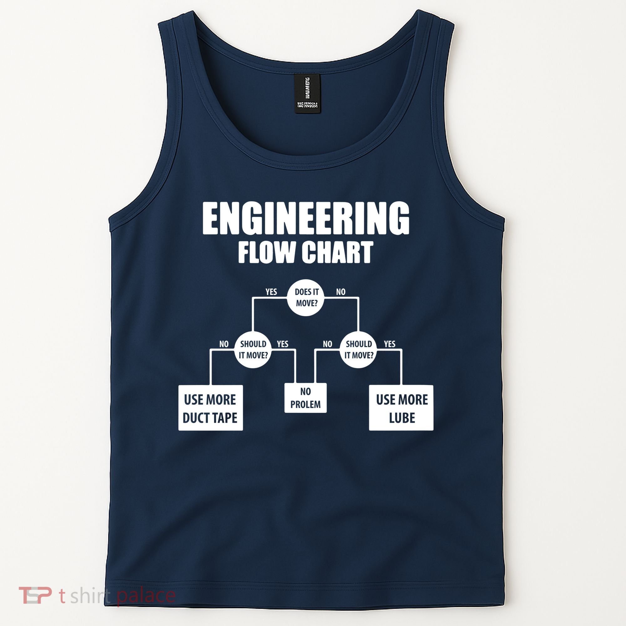 Engineering Flow Chart Tank Top