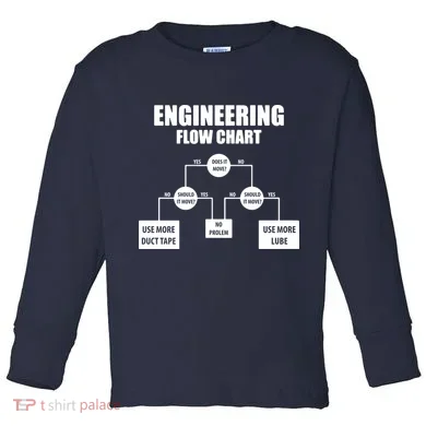 Engineering Flow Chart Toddler Long Sleeve