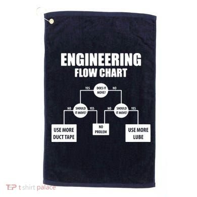 Engineering Flow Chart Golf Towel