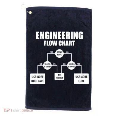 Engineering Flow Chart Golf Towel