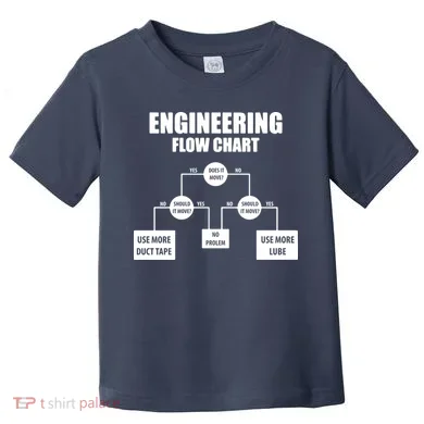 Engineering Flow Chart Toddler T-Shirt