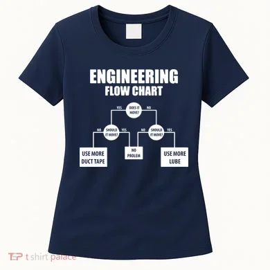 Engineering Flow Chart Women's T-Shirt