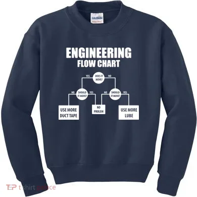 Engineering Flow Chart Kids Sweatshirt