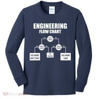 Engineering Flow Chart Kids Long Sleeve Shirt thumb 0