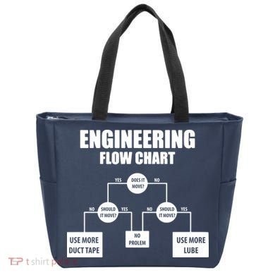 Engineering Flow Chart Tote Bag